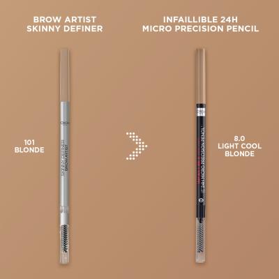 L&#039;Oréal Paris Infaillible Brows 24H Micro Precision Pencil Olovka za obrve za žene 1,2 g Nijansa 8.0 Light Cool Blonde