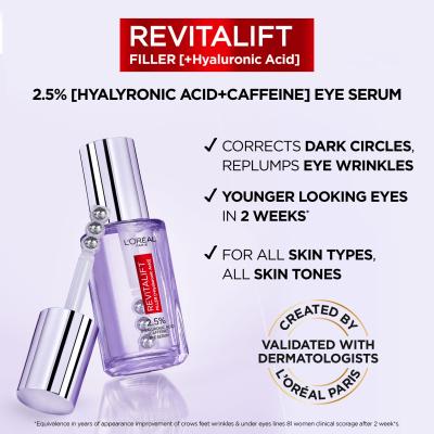L&#039;Oréal Paris Revitalift Filler HA 2,5% Serum za područje oko očiju za žene 20 ml