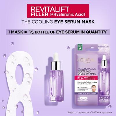 L&#039;Oréal Paris Revitalift Filler HA Cooling Tissue Eye Serum-Mask Maska za područje oko očiju za žene 11 g