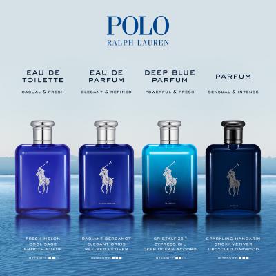 Ralph Lauren Polo Blue Parfem za muškarce 125 ml